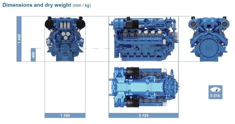 Baudouin - NEW Baudouin 12M26.3 1200hp - 1650hp Heavy Duty Marine Diesel Engine Package - Image 4